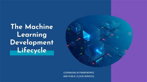 Image result for Machine Learning Cyclic Development