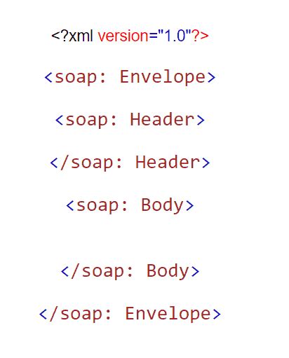 Image result for SOAP/XML Sample
