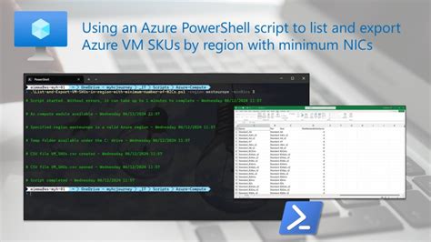 Toradh íomhá ar Run a PowerShell Script From Azure VM