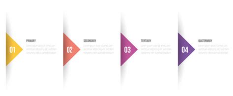 Image result for Modern Graph 4 Steps Process