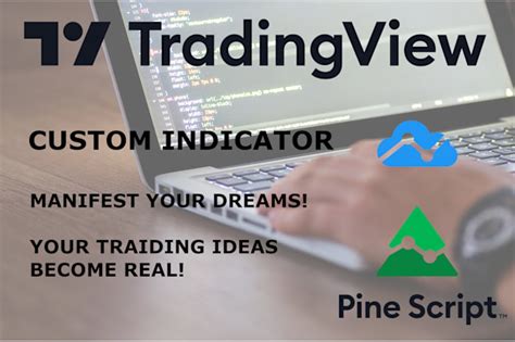 Best Code for Trading View に対する画像結果