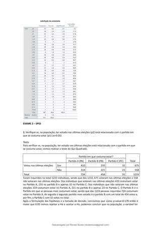 SPSS V2.0 માટે ઇમેજ પરિણામ