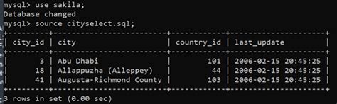 Toradh íomhá ar MySQL CMDB Table