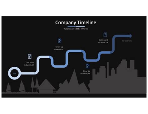Afbeeldingsresultaten voor presentation structure template