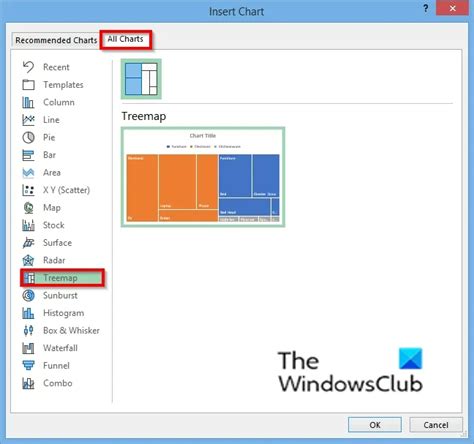 How to Create Tree Chart in Excel に対する画像結果