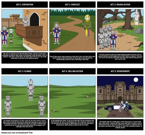 Image result for Monty Python Splitter