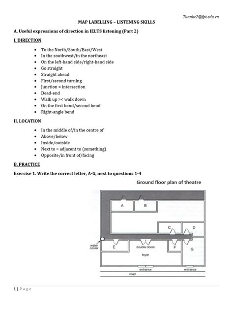 Image result for IELTS Listening Labelling Map