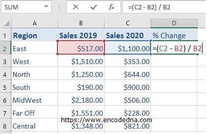 Image result for Percentage Change Formula Excel