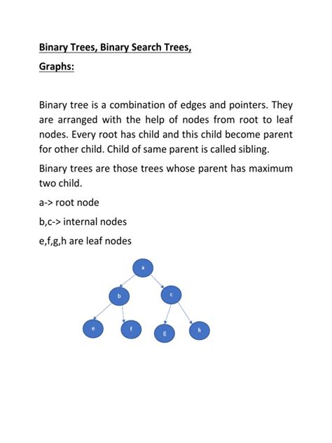 Afbeeldingsresultaten voor Binary Search Tree Graph