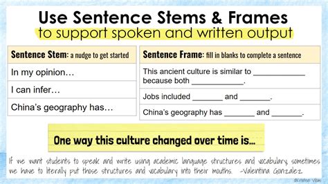 Toradh íomhá ar Scaffolding in Teaching Students English