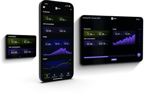 Image result for Resperf GUI