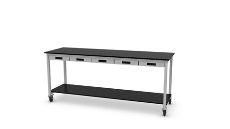 Lab Workstation に対する画像結果