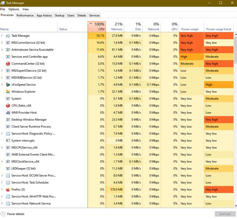 Max CPU Task Manager に対する画像結果