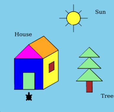Image result for How to Draw a House in Python Turtle