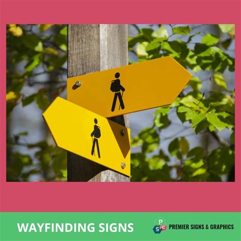 Image result for WayFinding Signs