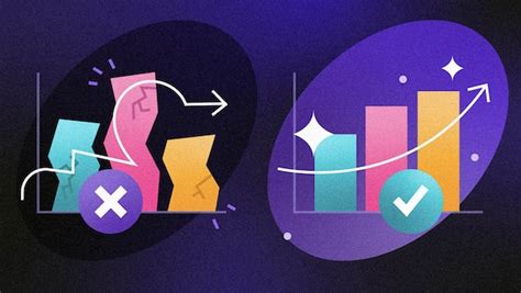 Customer MDM Data Model に対する画像結果