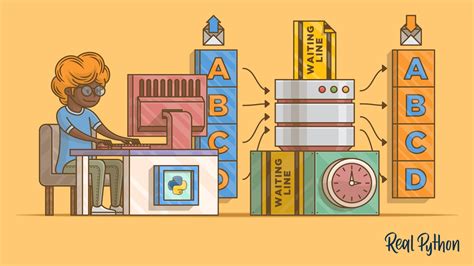 Image result for Cealing with Python