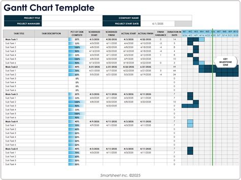 Google Doc Spreadsheet Template に対する画像結果