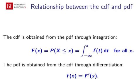 Image result for CDF PDF