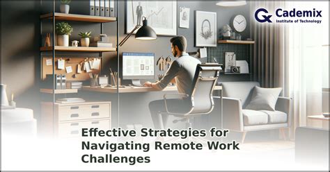 Image result for Implement Remote Work Strategies