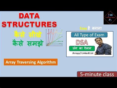 Image result for Traversing in Data Structure Algorithm