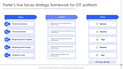 Strategy Framework PPT Sample に対する画像結果