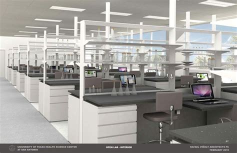 Image result for Cross-Domain Lab Space