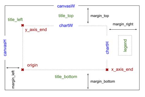 HTML5 Canvas Create a Simple Diagram に対する画像結果