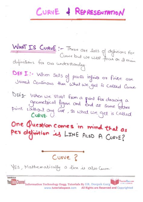 Afbeeldingsresultaten voor What Is Character Representation Computer Science