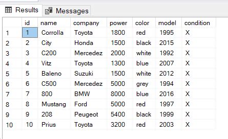 Image result for SQL Switch Statement in Select
