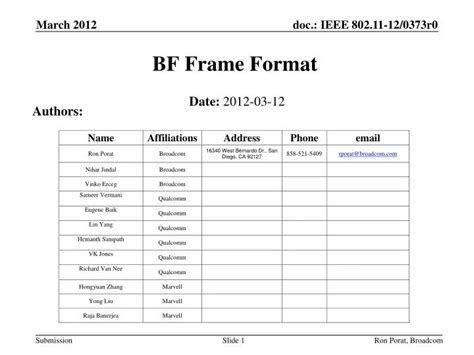 Image result for Bf English Frame