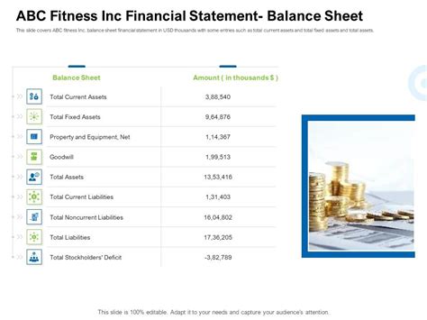Image result for MyProtein Capital Balance Sheet