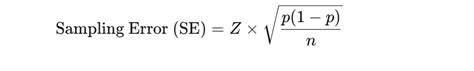 Image result for How to Find Sampling Error