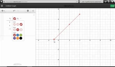 Afbeeldingsresultaten voor Line Segment On Graph