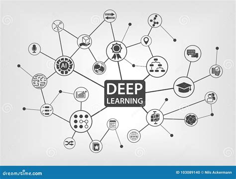 Image result for Fancy Deep Learning Network Drawing