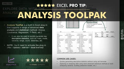 Toradh íomhá ar Data Analysis ToolPak Excel Descriptive Statistics