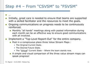 Image result for Movsm Program Development