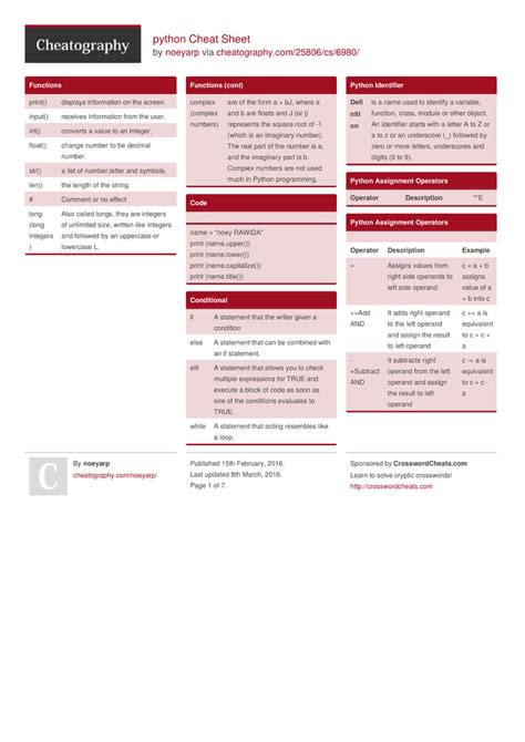 Complex Variables Cheat Sheet に対する画像結果