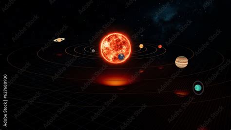 Toradh íomhá ar General Relativity Solar System