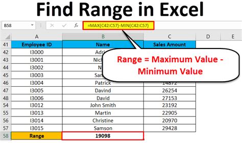 Image result for Excel.Range Lookup Function