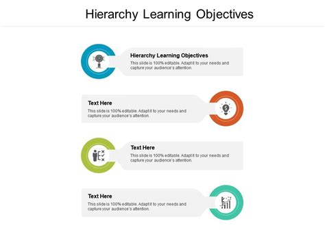 Image result for Learning Objective Slide Design