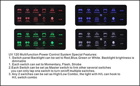 Bildergebnis für Programmable Switch Panel for Multiplex