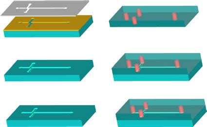 Research Method Injection に対する画像結果