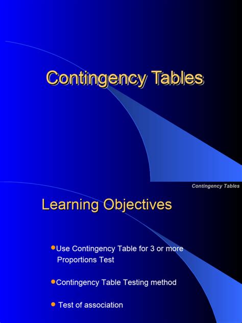 Image result for Contingency Table Probability