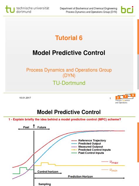 Image result for Model Predictive Control General Form