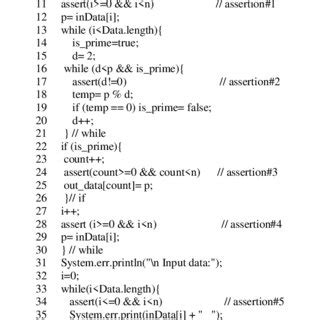 Image result for NetBeans Java Assertions