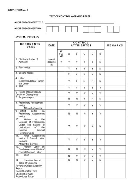 Image result for Control Testing Techniques