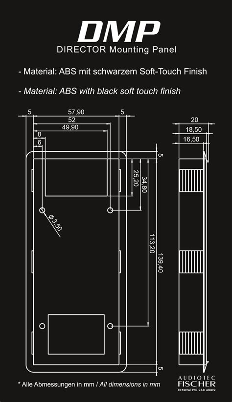Afbeeldingsresultaten voor DMP Panel Training