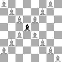 Image result for Total Moves for Bishop Interviewbit Solution