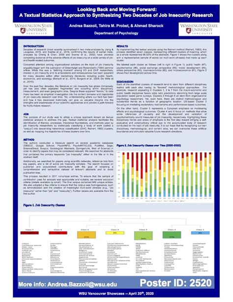 Image result for Latest Research Paper Analysis Algorithm Poster